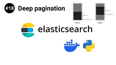elasticsearch pagination over 10000|Pagination — Search Labs .